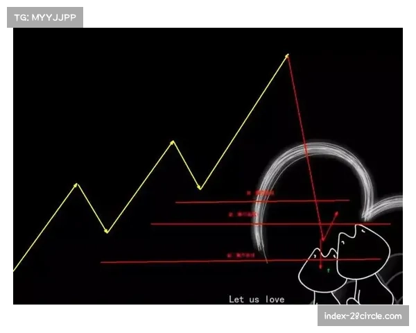 快攻得分占比提升，显示比赛节奏加快趋势